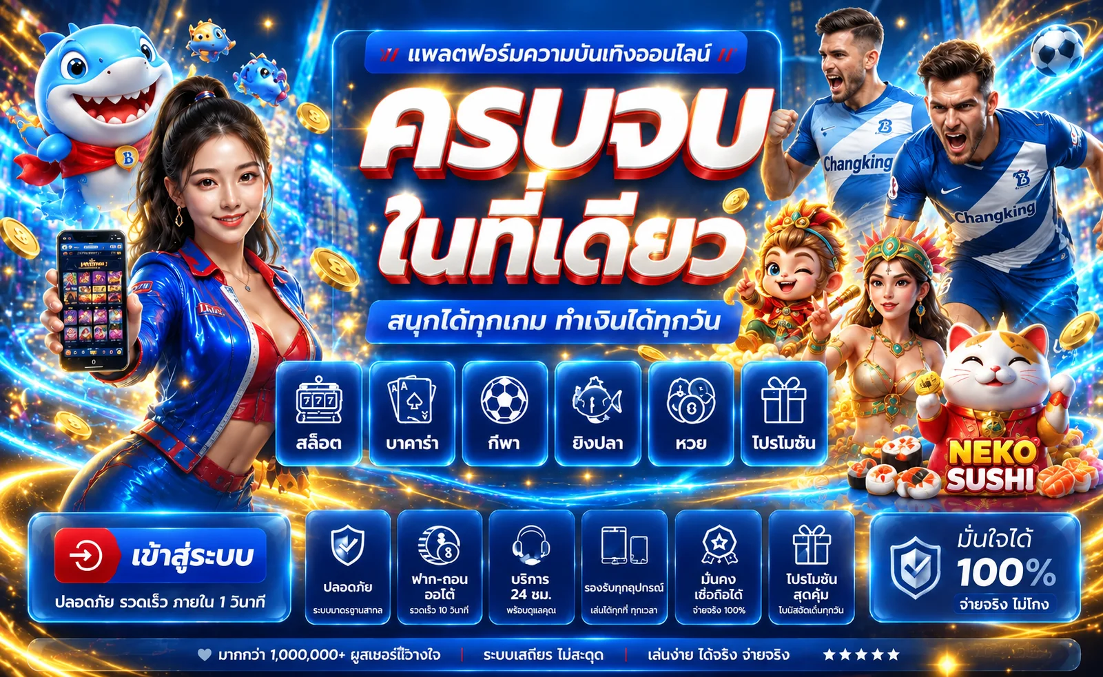 ทางเข้าใช้งานและเข้าสู่ระบบ Changking อย่างปลอดภัย