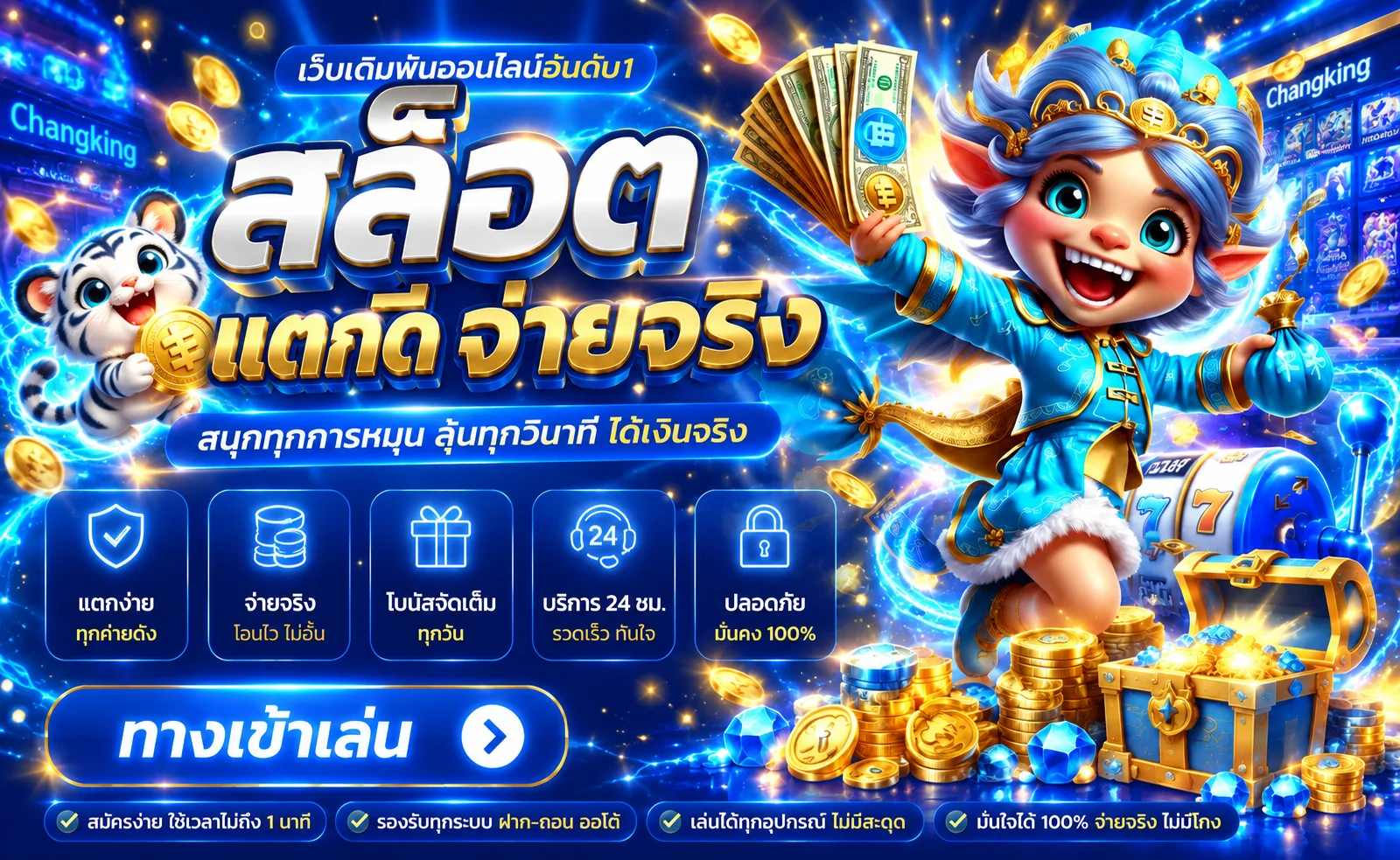 รวมเกมสล็อตยอดนิยมบน Changking สล็อต